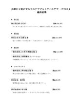 アワード　順位